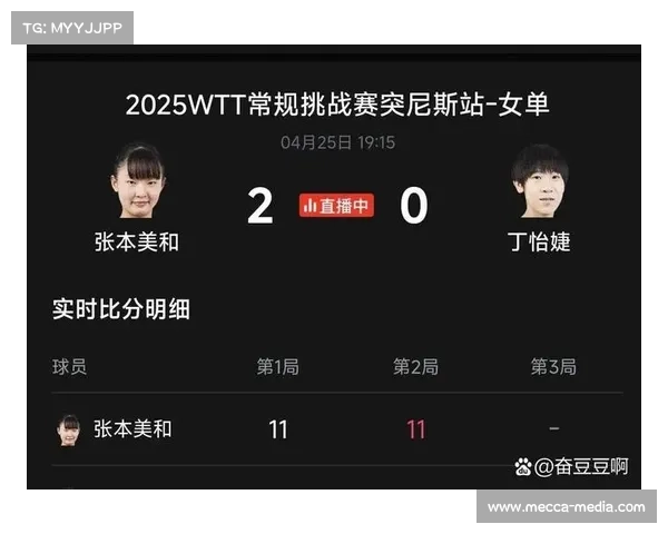 2025赛事进球数较上届增长34% 创历史新高体现竞技水平提升 2025赛事进球数较上届增长34% 创历史新高体现竞技水平提升